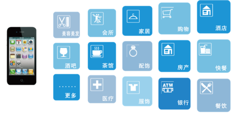 APP 定制開(kāi)發(fā)