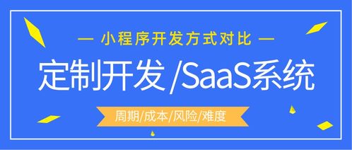 科普制作一款小程序商城需要多少錢,怎么開發更省心省錢